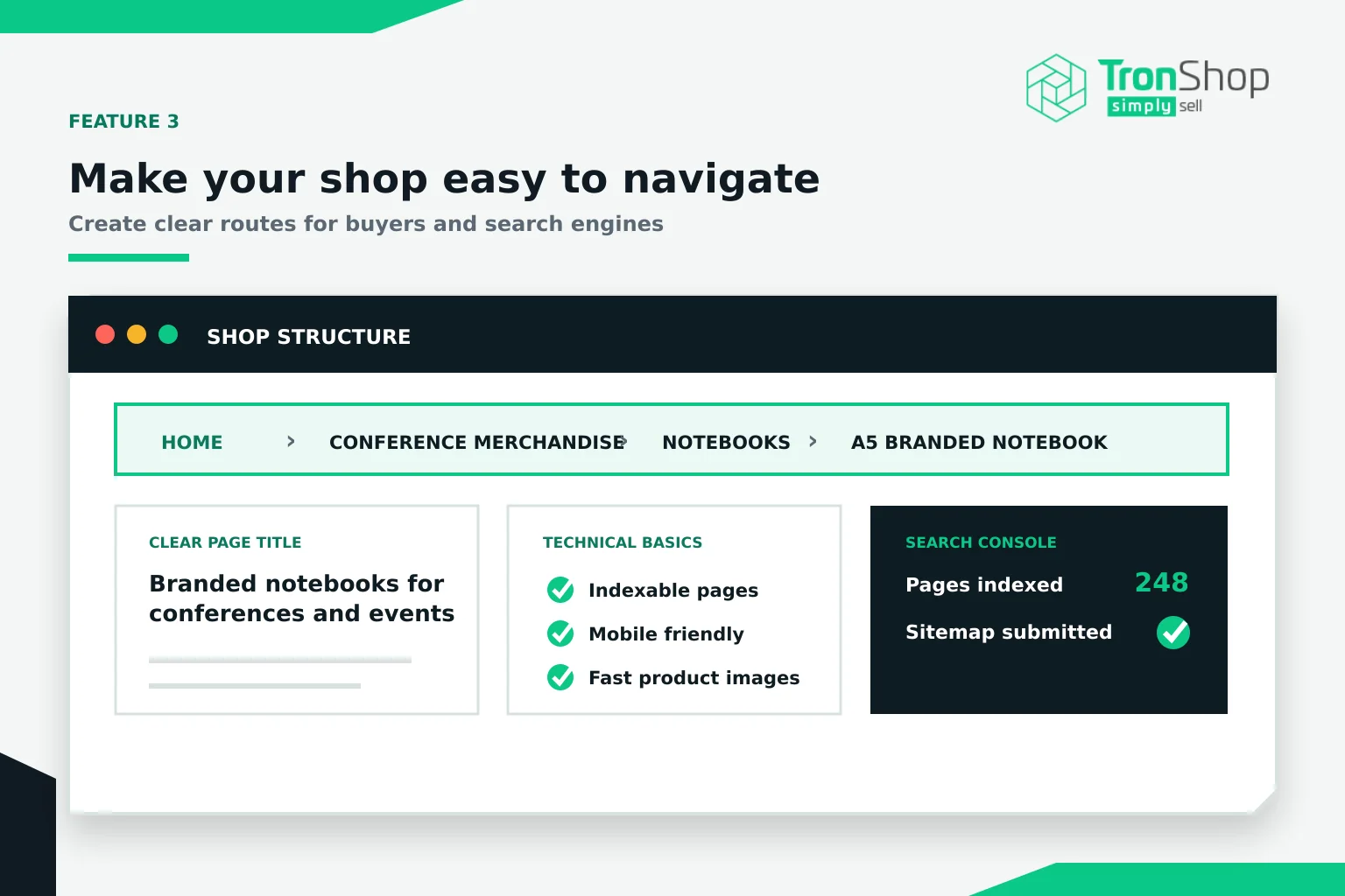 A shop structure from home to conference merchandise, notebooks and an A5 branded notebook, with a clear page title, technical basics and Search Console showing indexed pages and a submitted sitemap