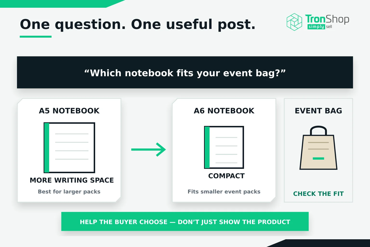One post answering one question: an A5 notebook with more writing space beside a compact A6 notebook, and an event bag to check the fit